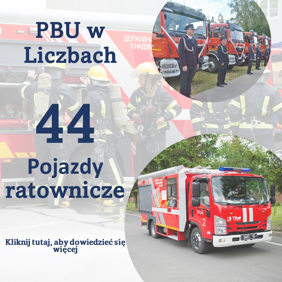 PBU in Numbers Rescue 3 PL